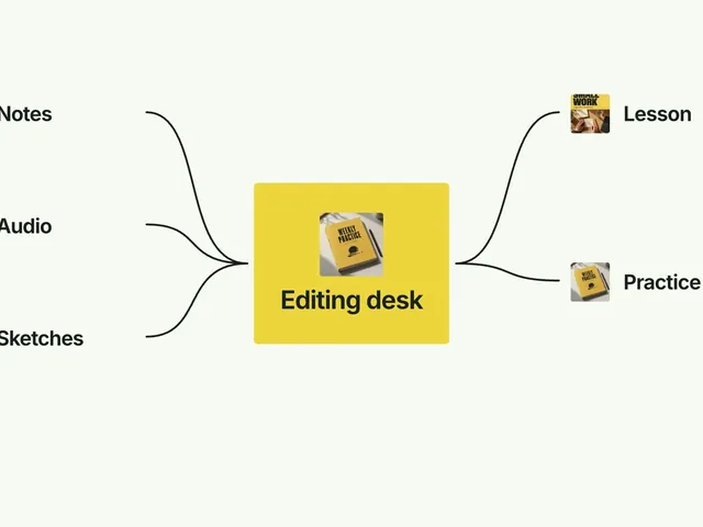 CreatorMotion · Hub Routing preview