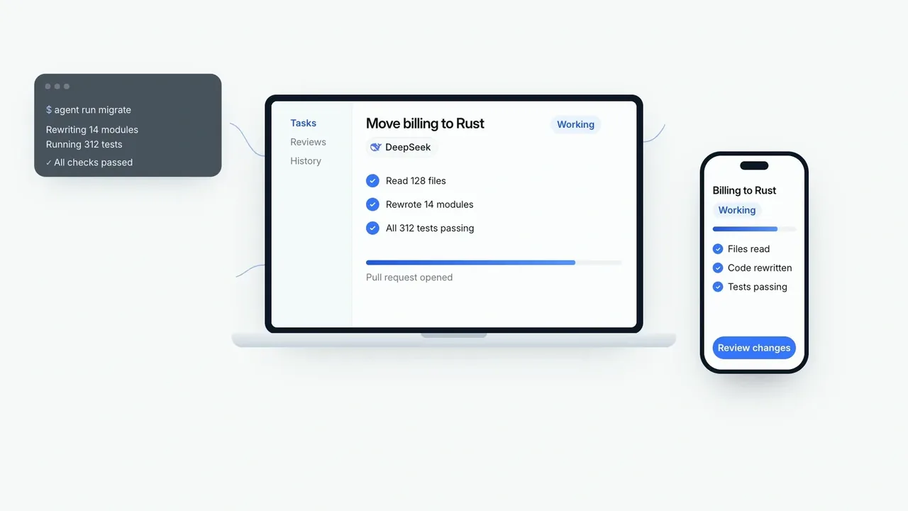 LaunchMotion · Every Device preview