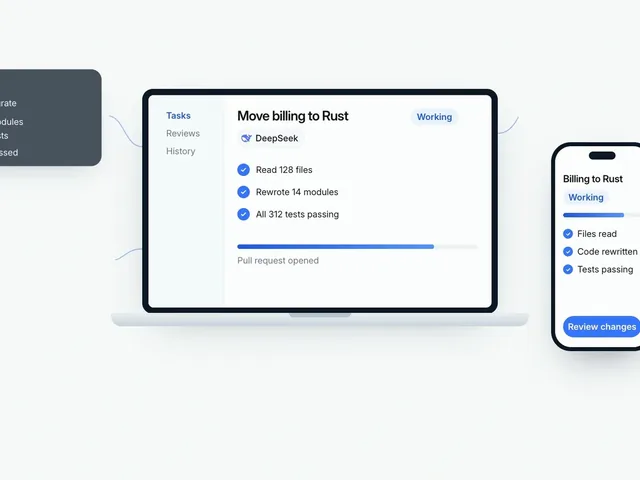 LaunchMotion · Every Device preview