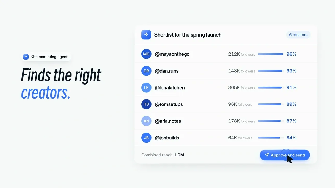 LaunchMotion · Creator Outreach preview