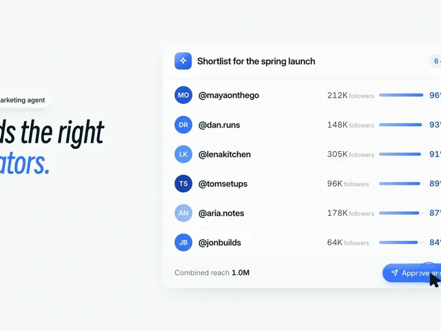 LaunchMotion · Creator Outreach preview